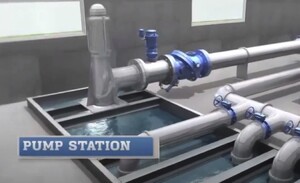 Optimizing Pump Stations: A DeZURIK Valve Solution Showcase