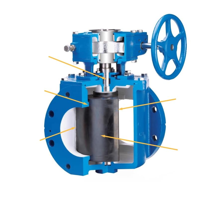 DeZURIKs Eccentric Plug Valves (PEC and PEF)