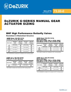 DeZURIK G-Series Manual Gear Actuator Sizing 73.00-6